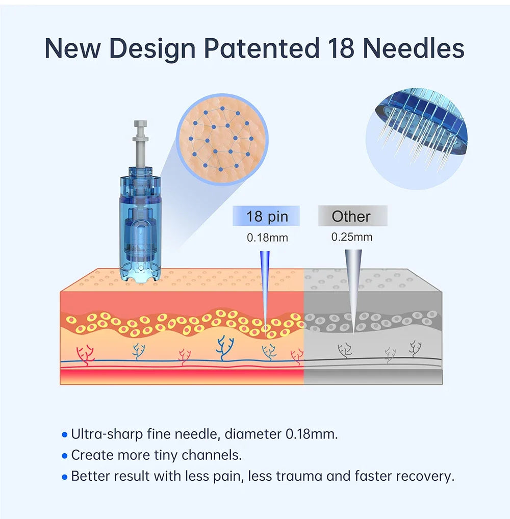 Newest Authentic Dr.pen A11 Microneedling Therapy Device with Induction Base Derma Pen Microneedle Pen Skin Care Beauty